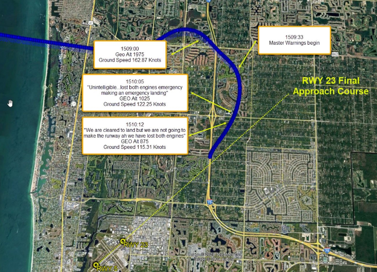 NTSB Report – Challenger 600 Crash Florida