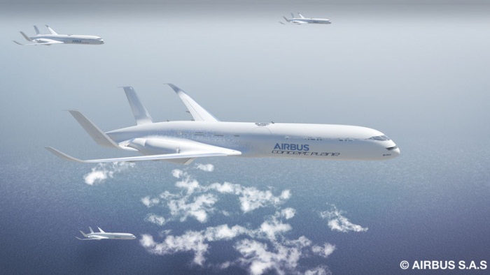 Airbus Free-Flight Formation Along Express Skyways