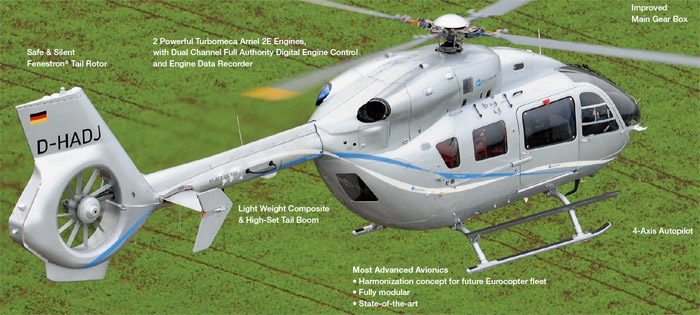 Eurocopter EC145 T2